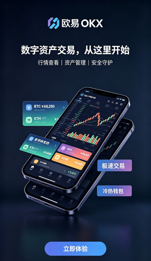 欧交易所App官方下载交易界面操作示意